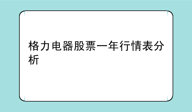 格力电器股票一年行情表分析